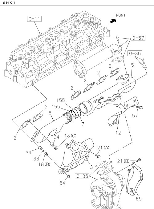 Partial Engine
